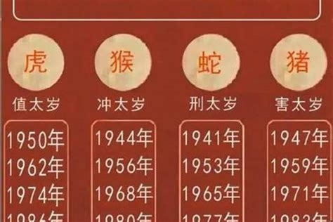 1969 生肖|1969年属什么生肖？解析农历年份和生肖划分方法